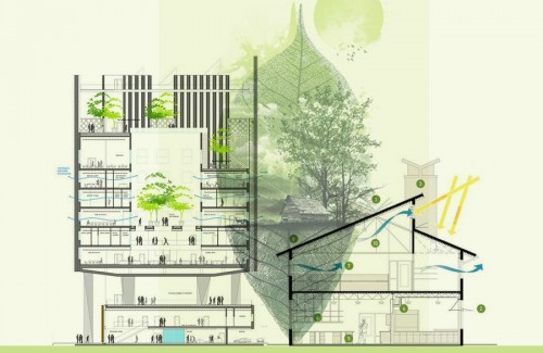 Ngành Kiến Trúc tại BDU: Học gì, ra trường làm gì và triển vọng nghề nghiệp ra sao?