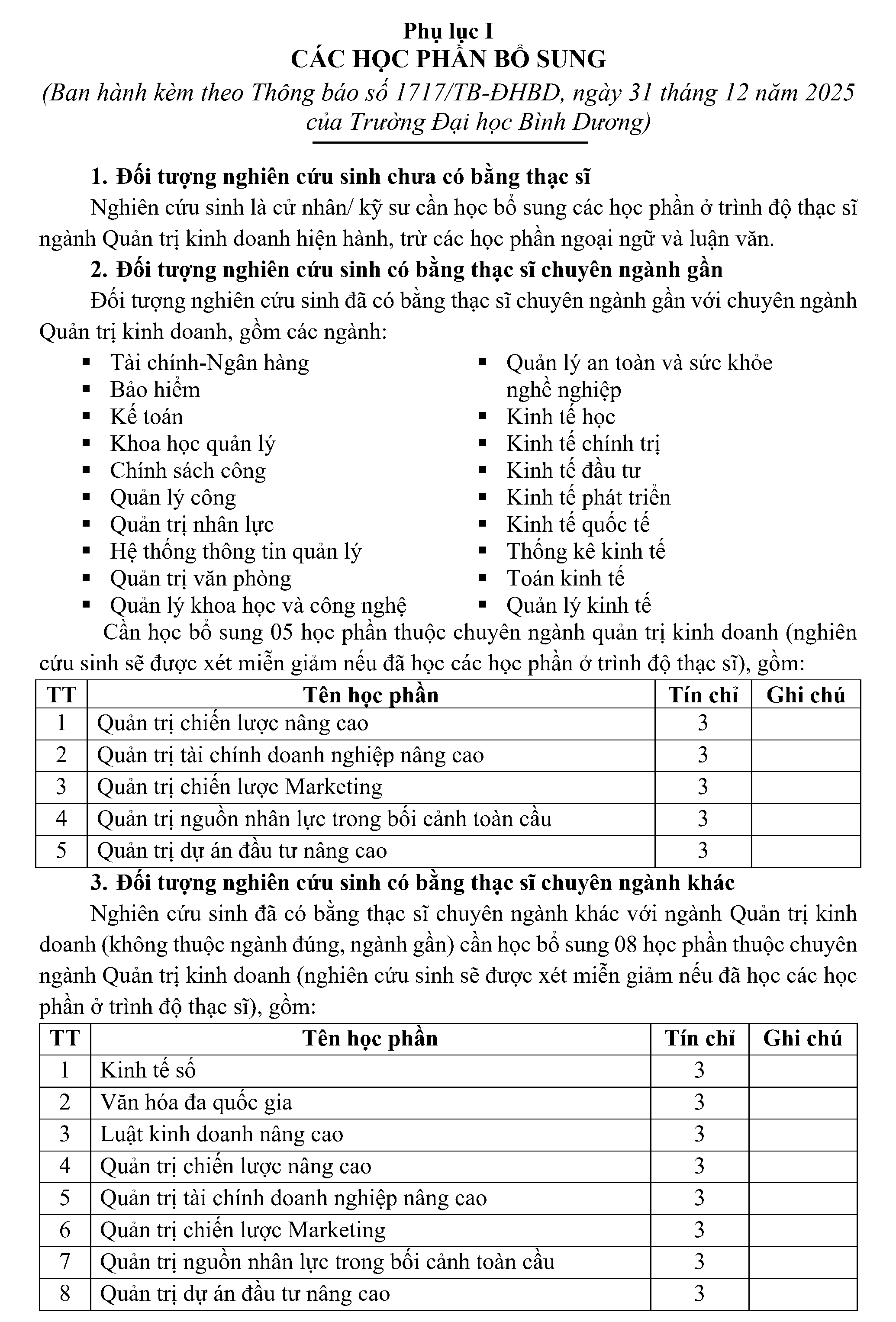 Thong bao tuyen sinh tien si dot 1 2026 Phu luc I